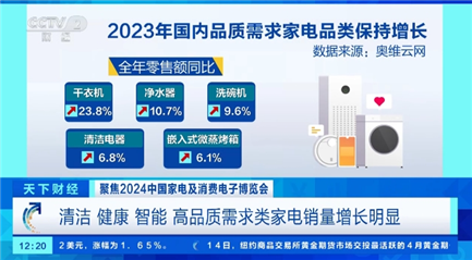 去年全国家电销售规模达8498亿元!清洁、高品质等家电销量增长明显